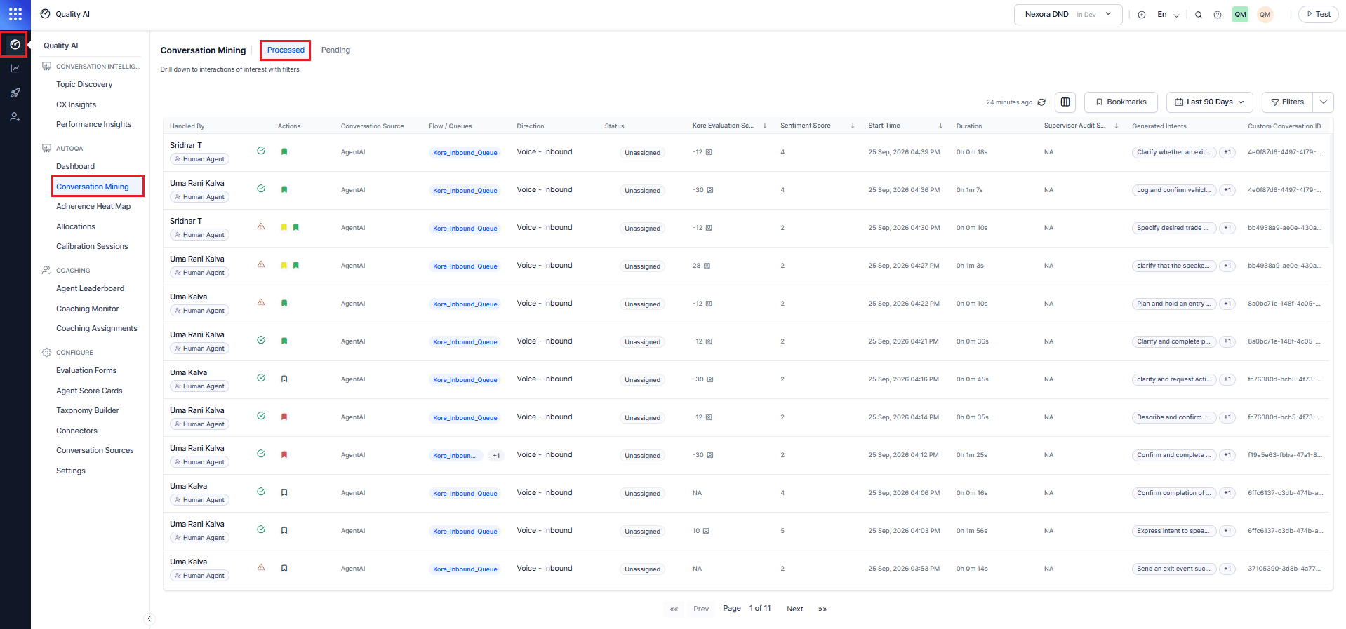 Process Tab