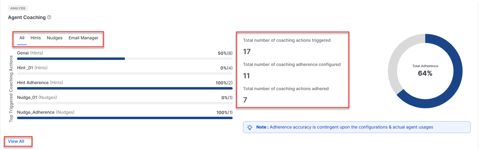 agent-coaching-dashboard