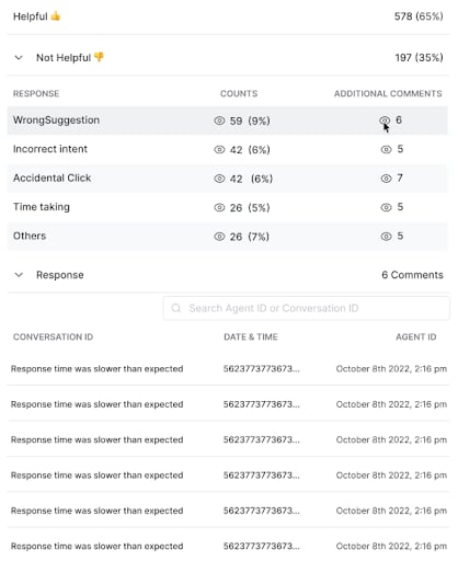 agent-feedback-data