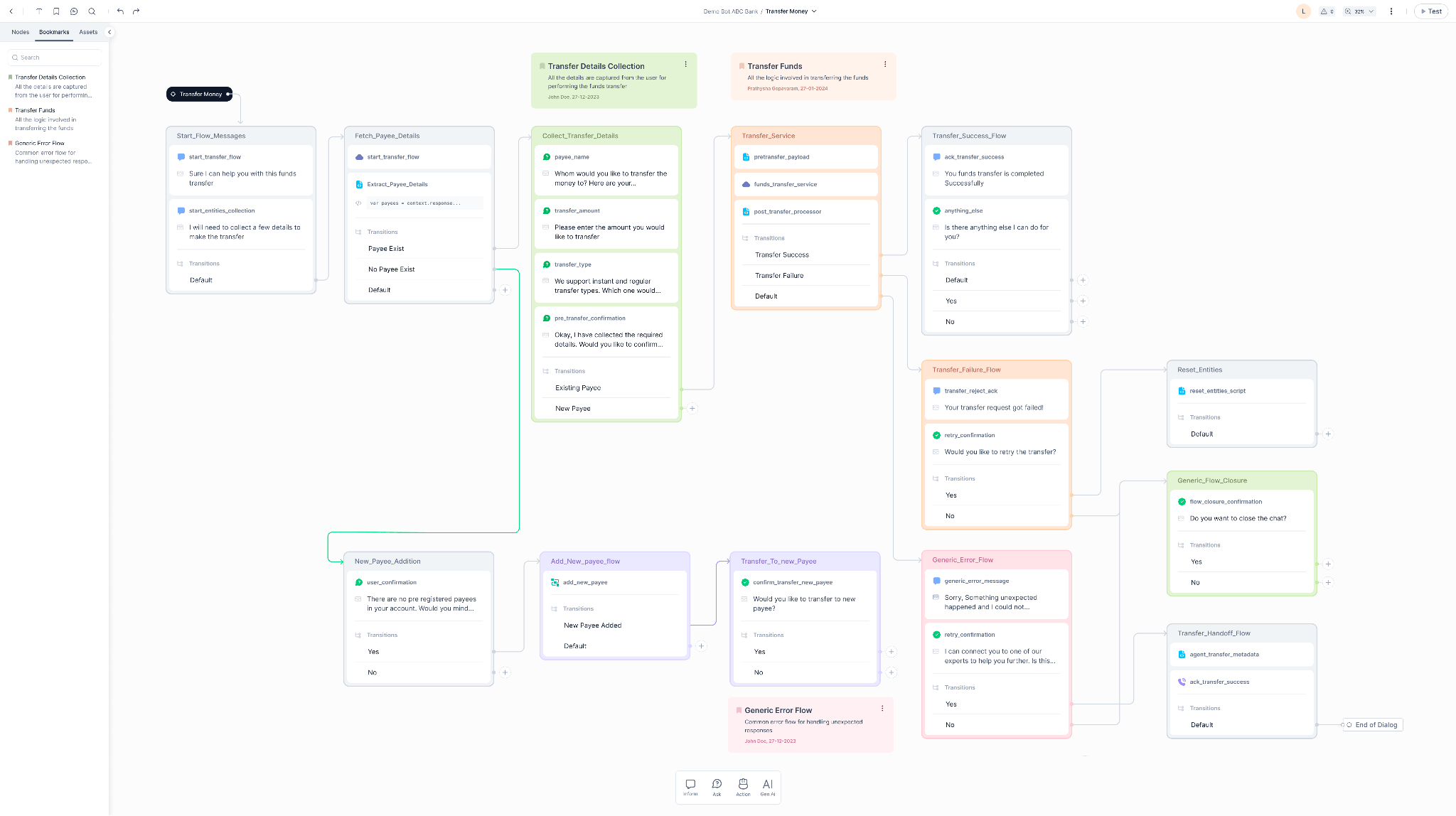 Graphical User Interface