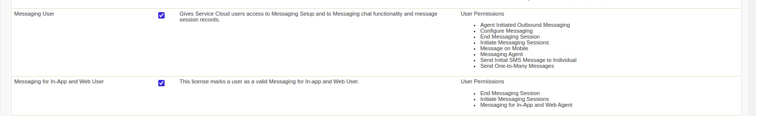 permission-set-license-assignments