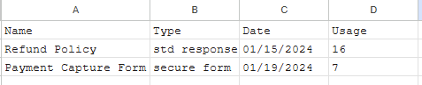 Agent Response Usage Report Output