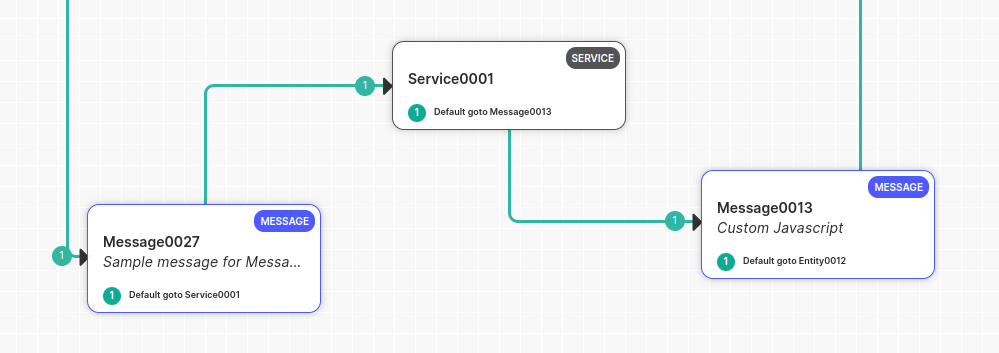 Optional Message Parameter