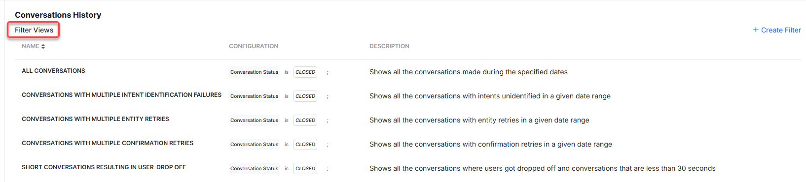 Filters View Page