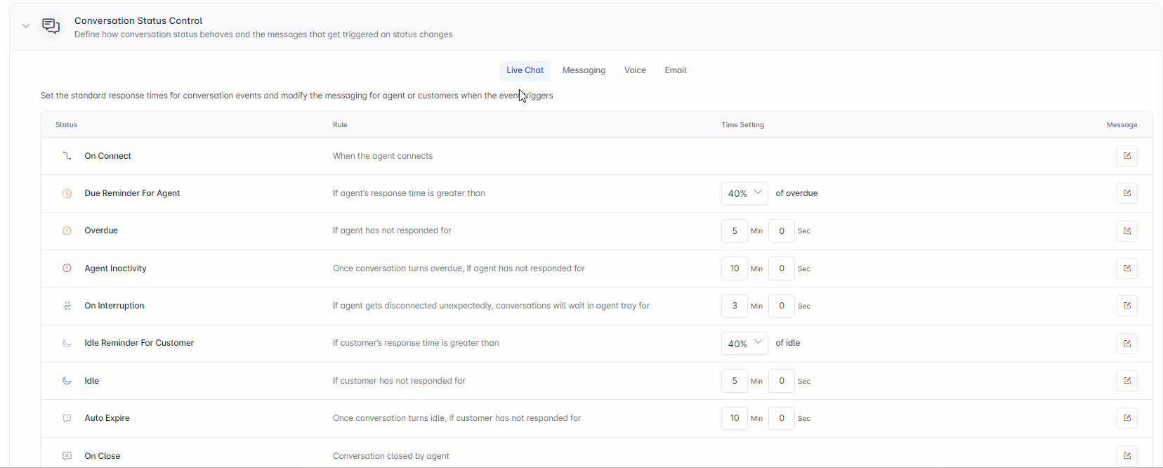 Conversation Status Control