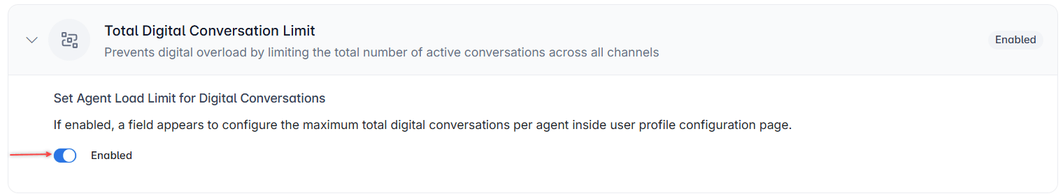 Enable Total Digital Conversations Limit