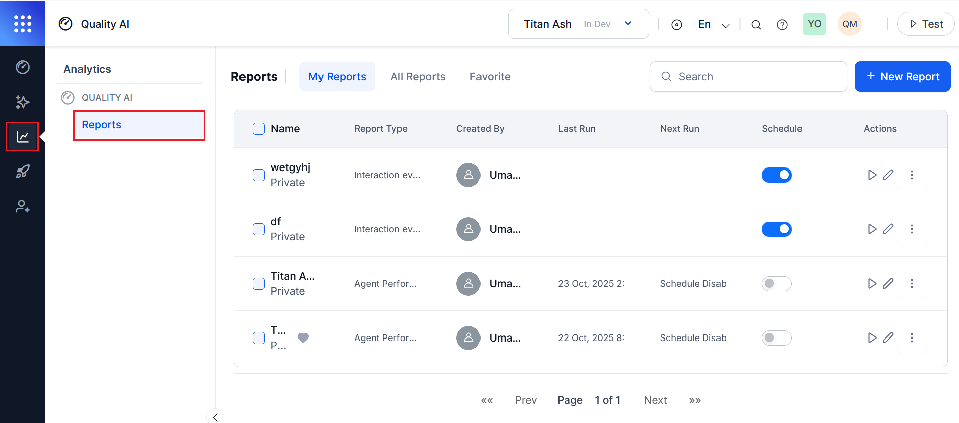 Reports Access