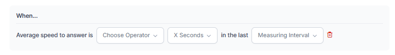 Average Speed to Answer