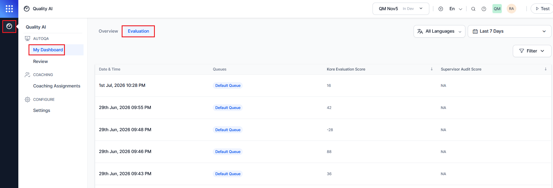 Evaluation Tab