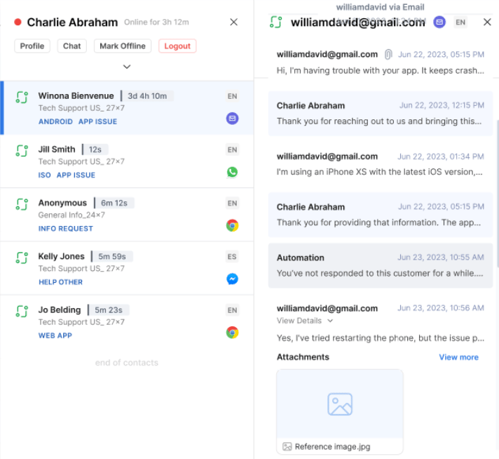 Email Metrics