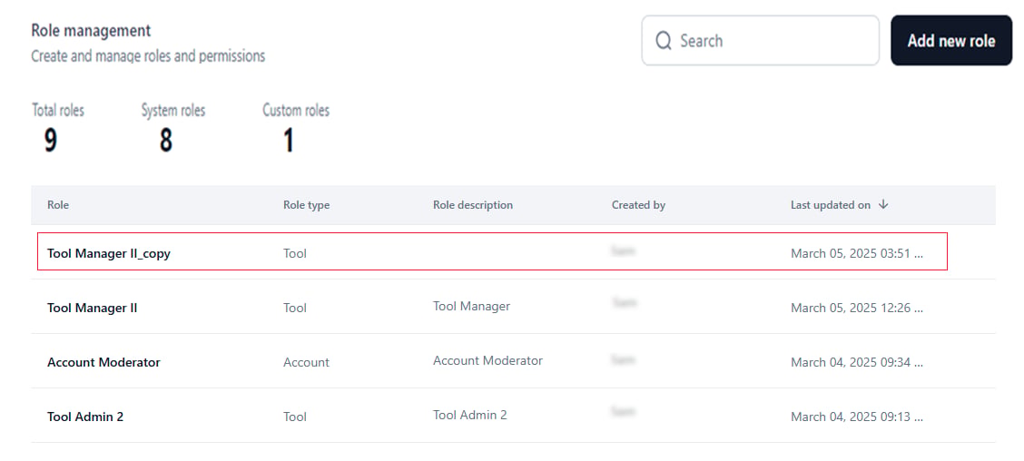 duplicate role
