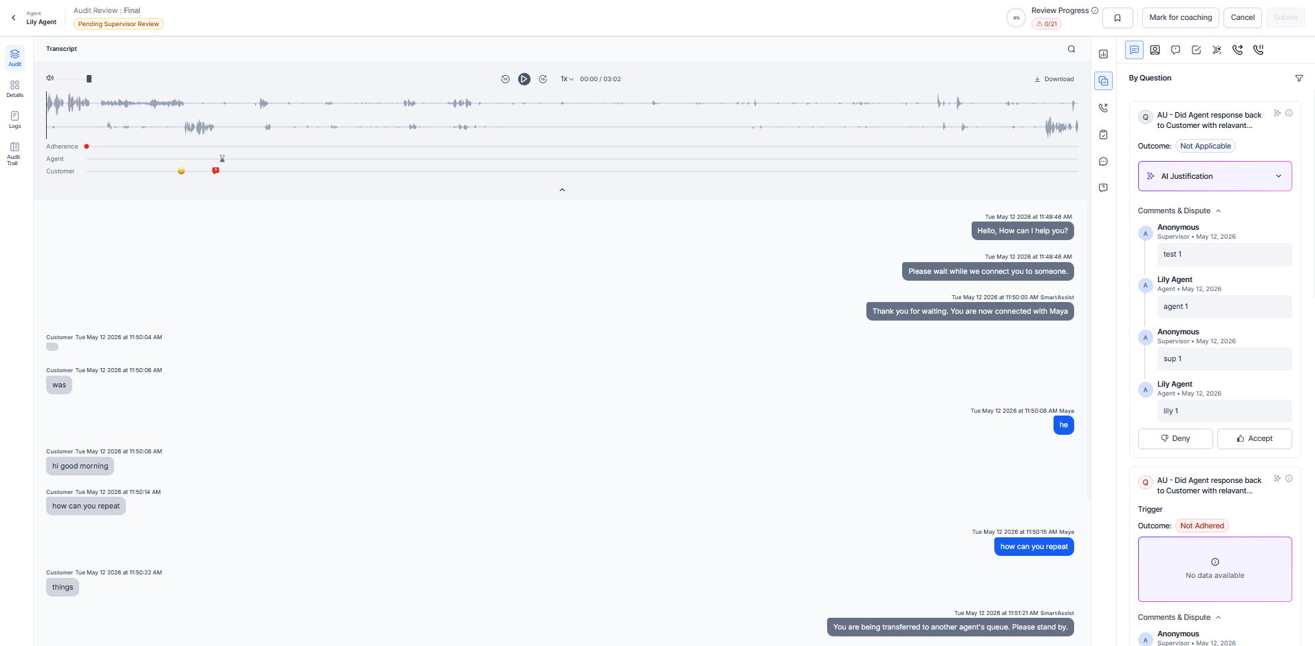 By Question Metrics