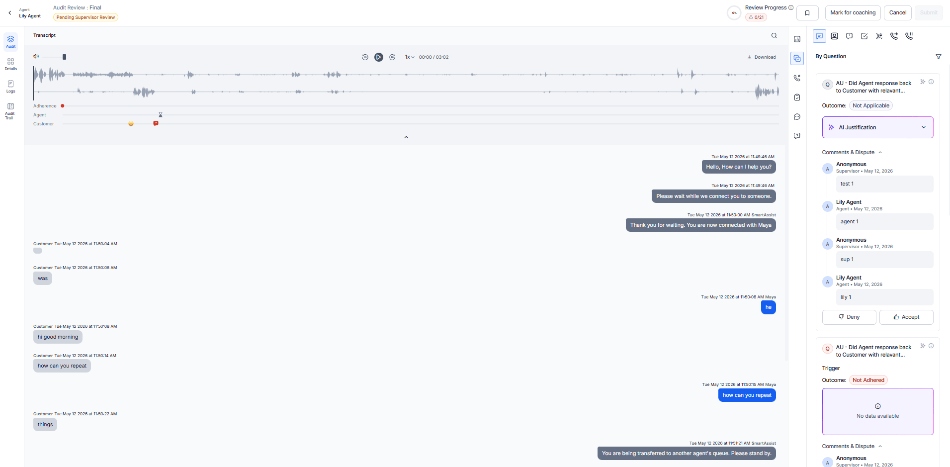 By Question Metrics