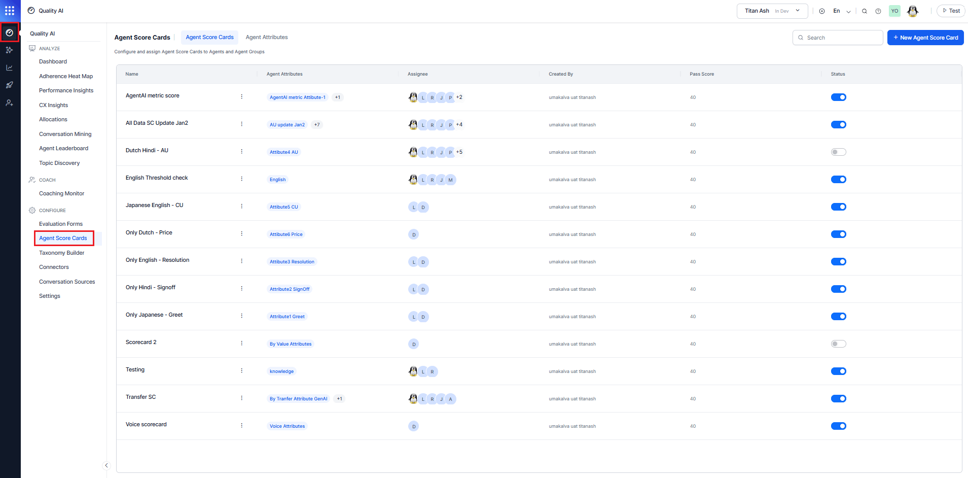 Agent Score Card