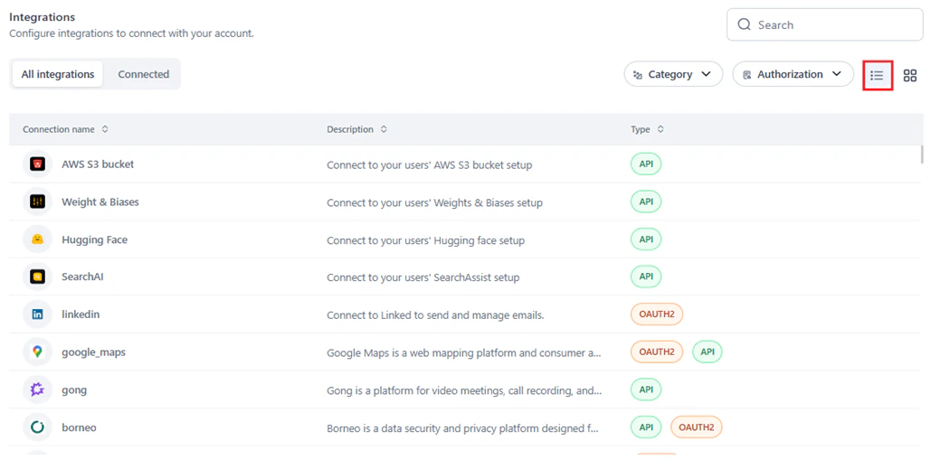 list view