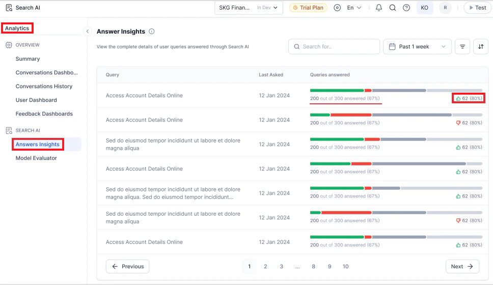 Answer Insights
