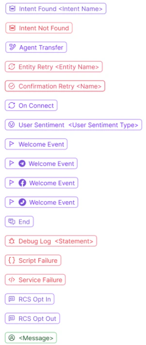 Conversation Events