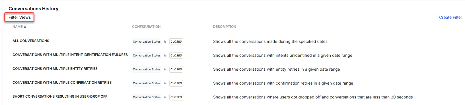 Filters View Page