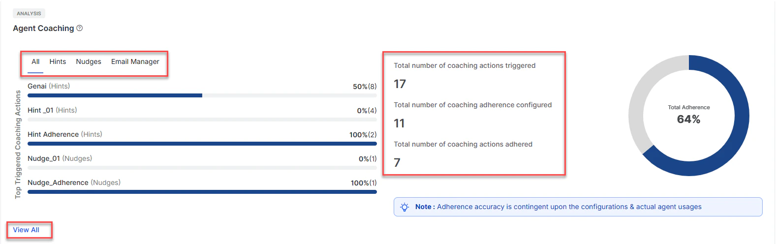 agent-coaching-dashboard