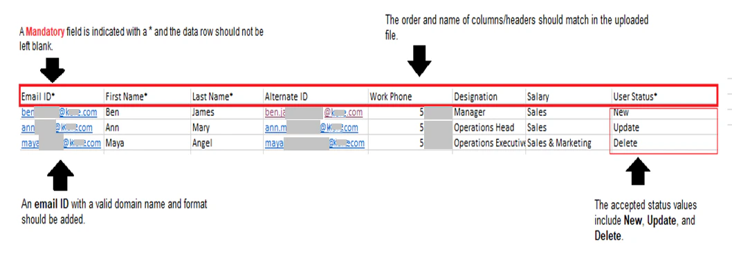 pre-defined fields