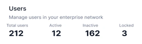 users count
