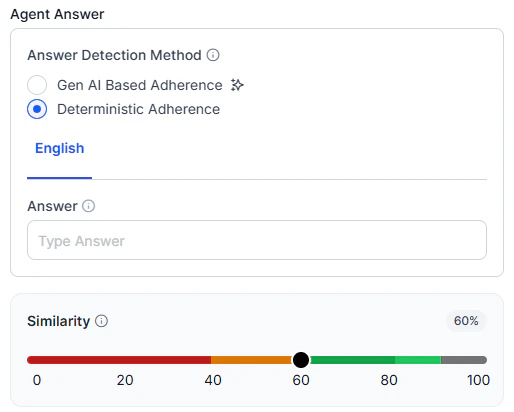 Similarity Thresholds
