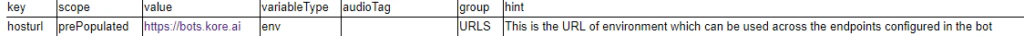 Sample CSV file