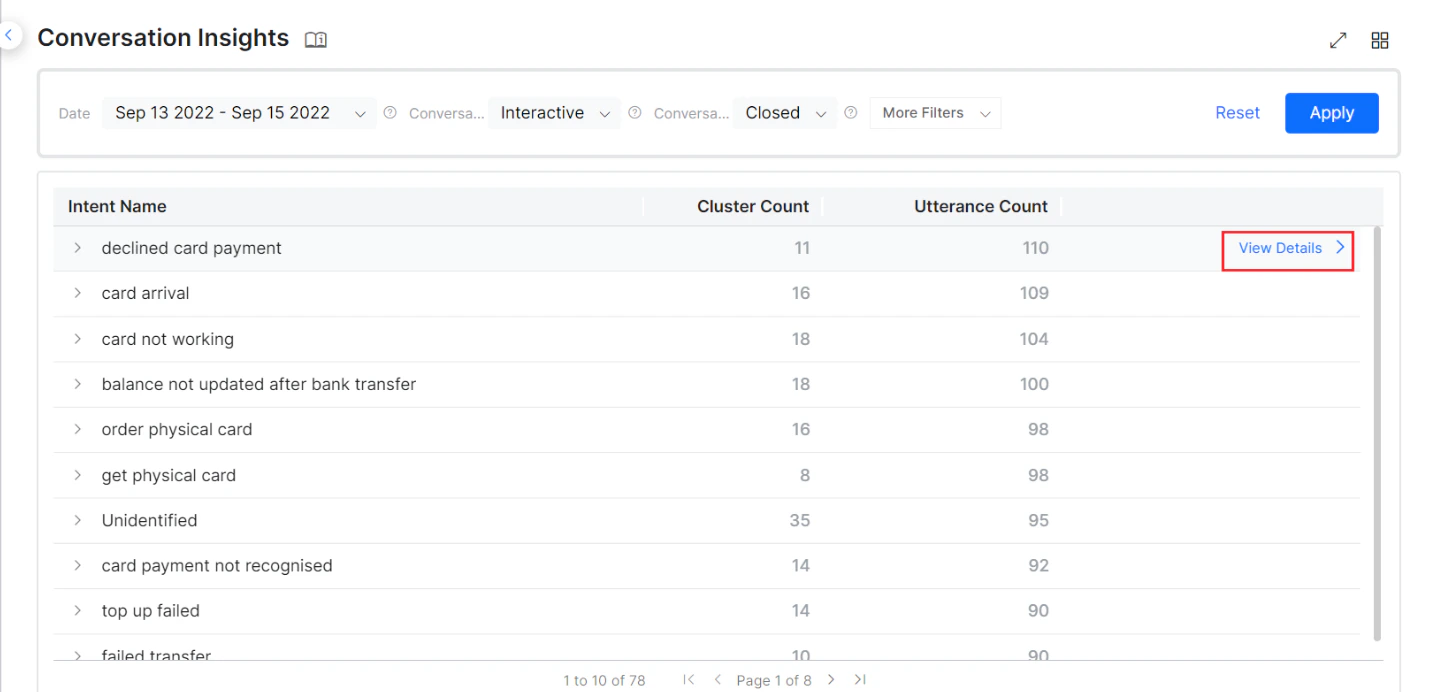 Intent View