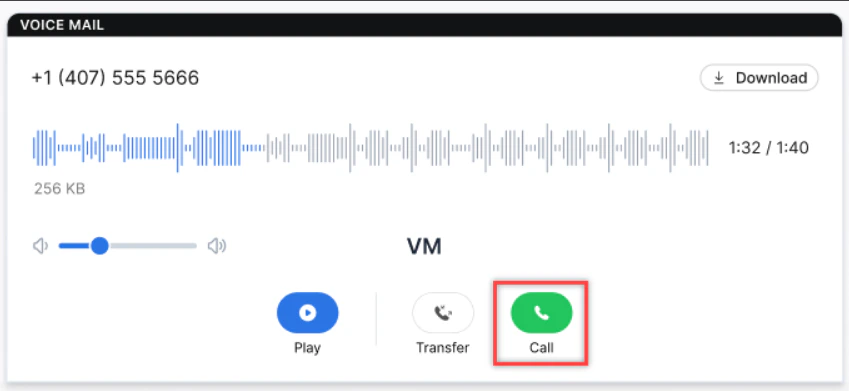 Call Option
