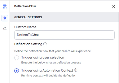 Deflection Flow