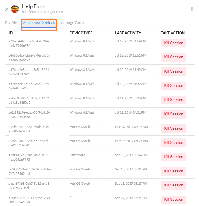 Sessions - User Activity
