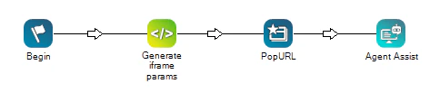 generate-iframe-params