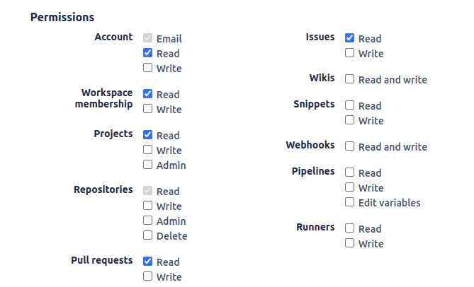 Permissions