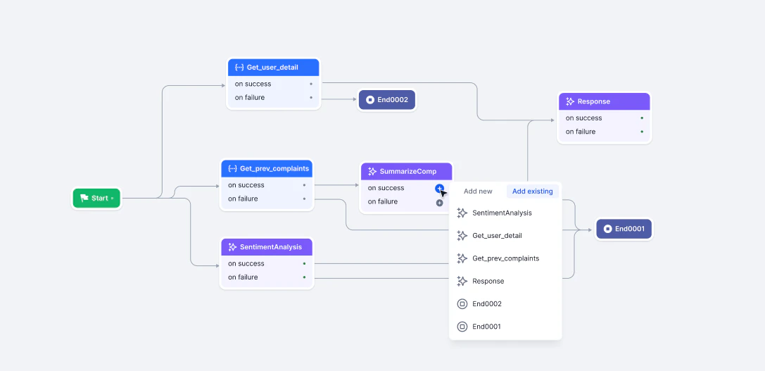 Parallel connection using blue icon