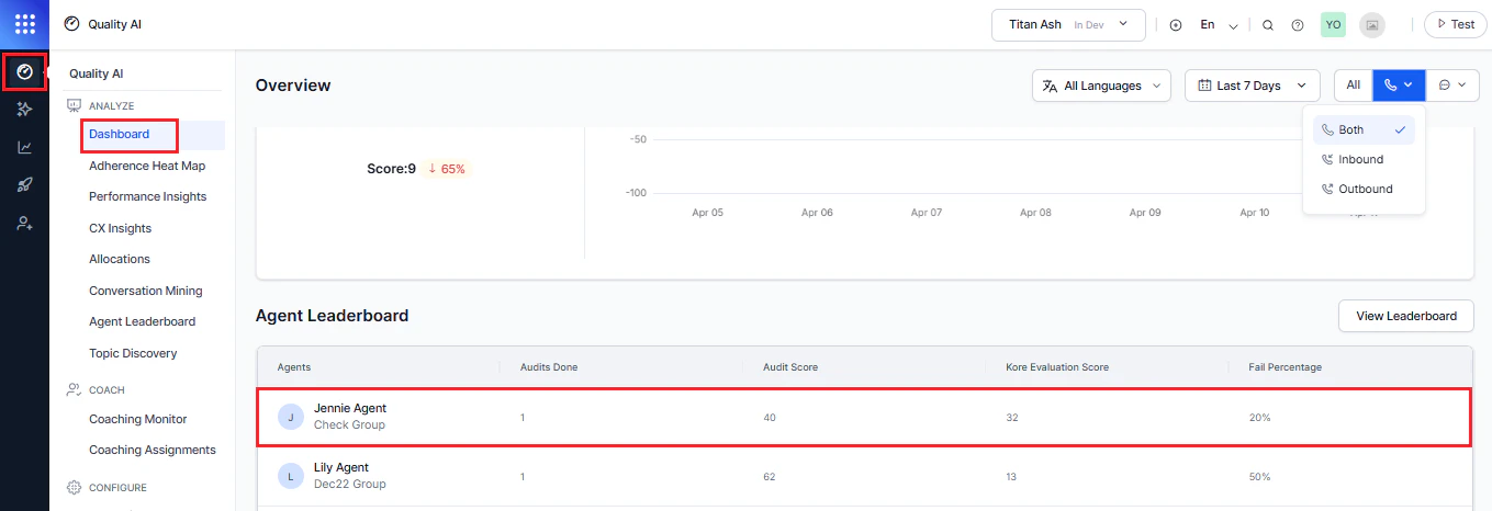Agent Leaderboard from Dashboard