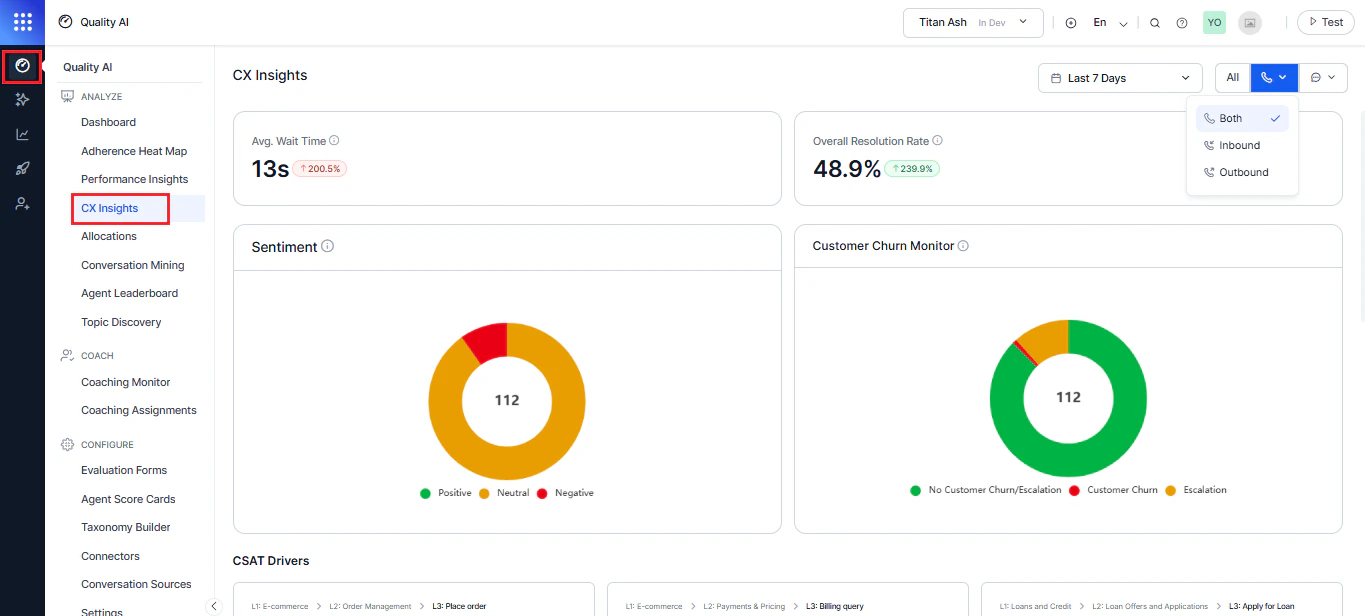CX Insights Dashboard