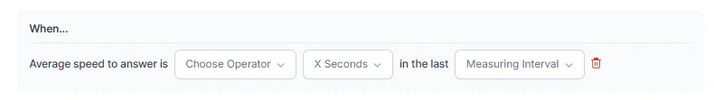 Average Speed to Answer