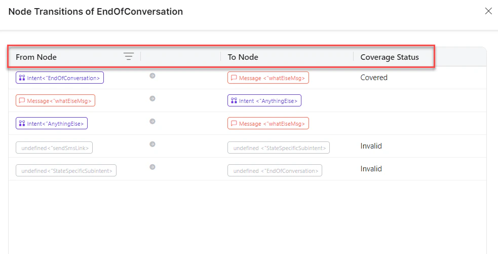 Node Transitions