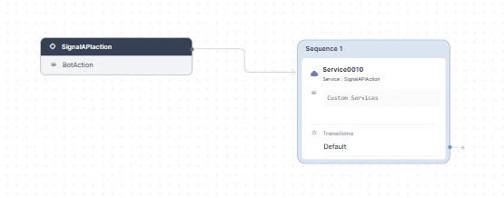 Signal API