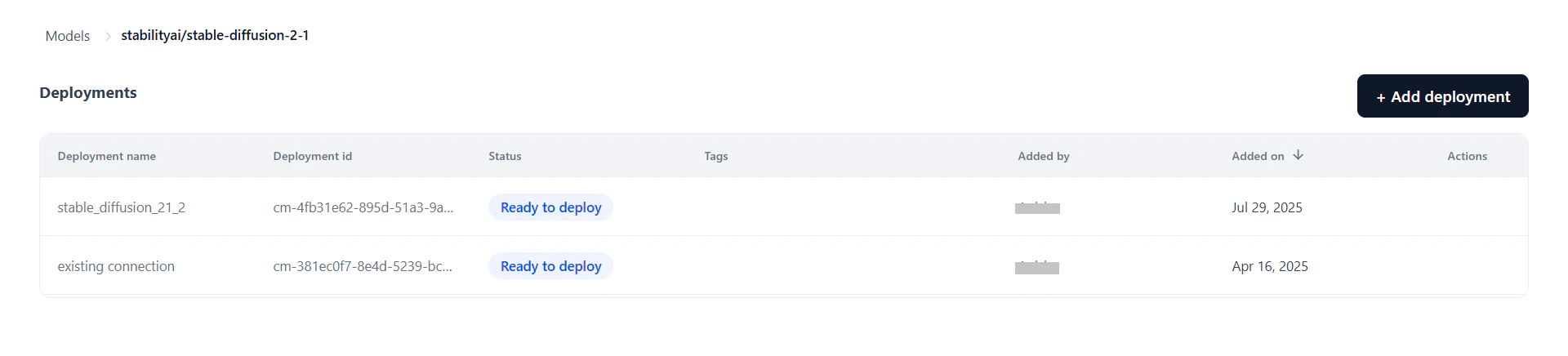Open-source deployment listing