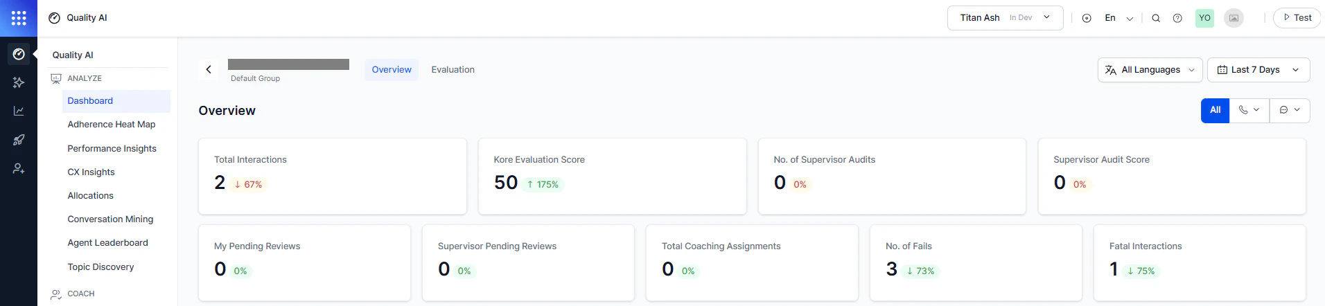 Agent-Specific Dashboard Overview