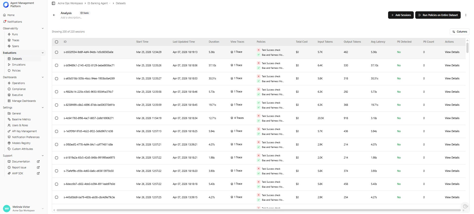 Dataset Detail