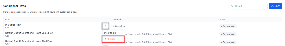 Delete Conditional Flow