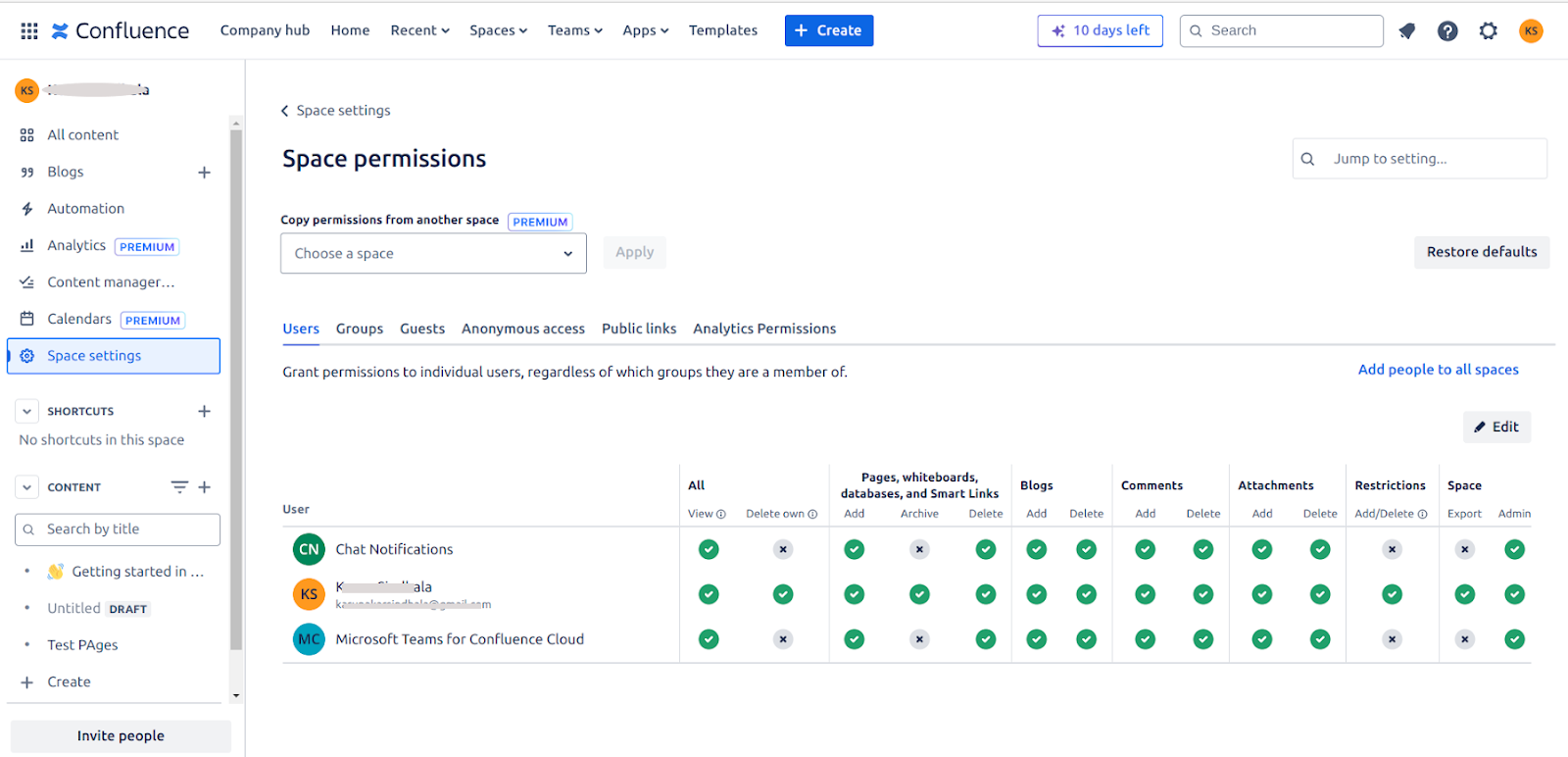 Space Permissions