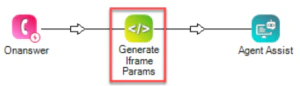 generate-iframe-param