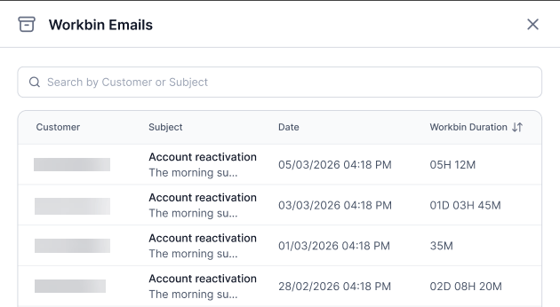 Personal Workbin Emails