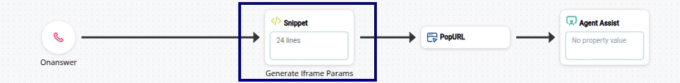 generate_iframe_params
