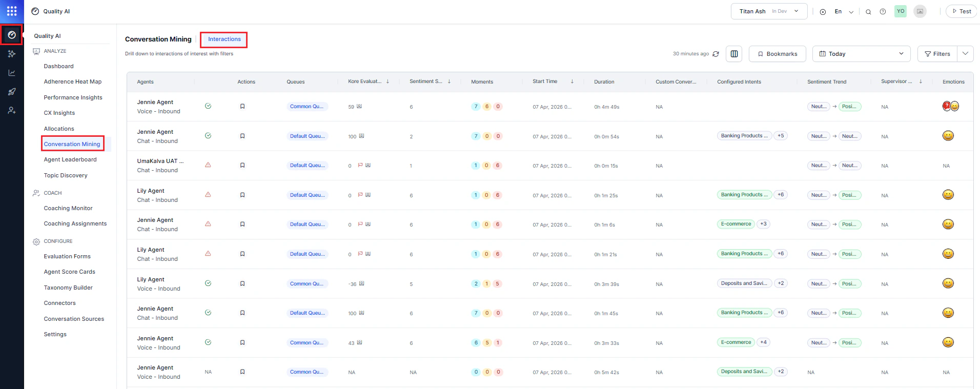 Conversation Mining Default Page