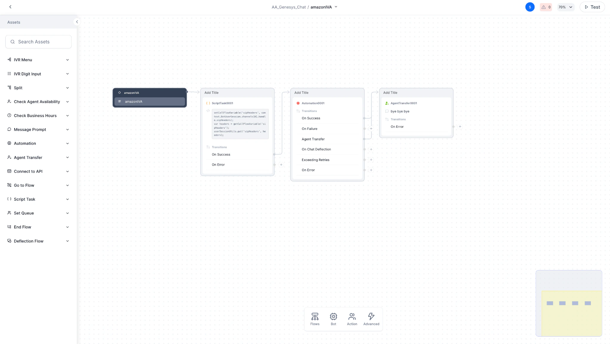 test-the-flow