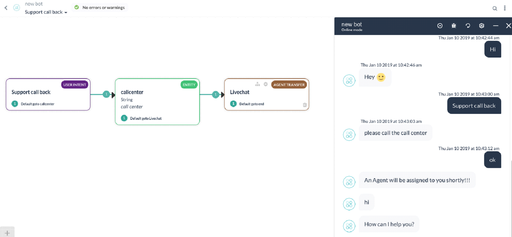 Connection established
